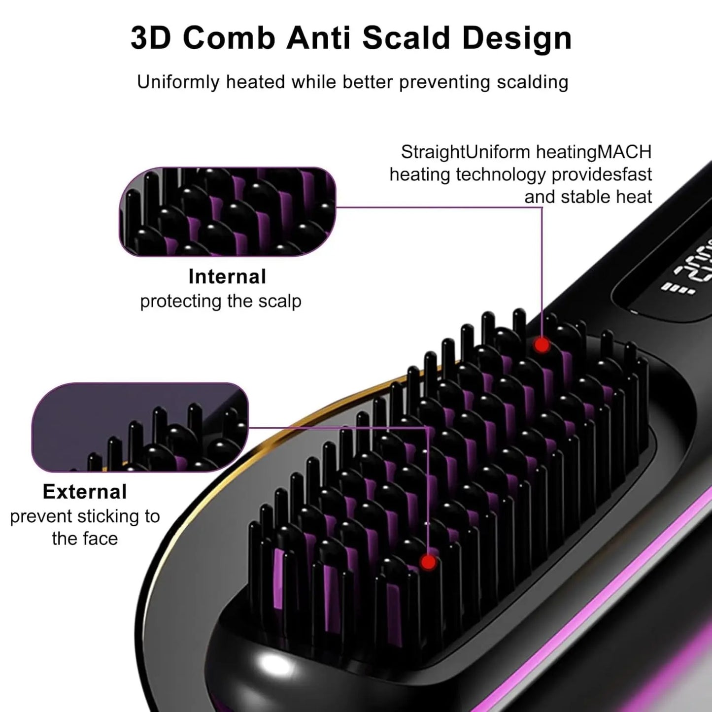 ChoreGlee™ Portable Straightener Brush for Short Hair